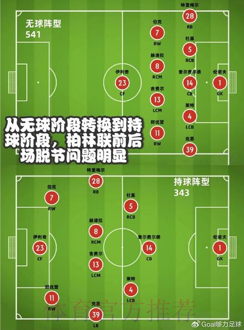热门新闻