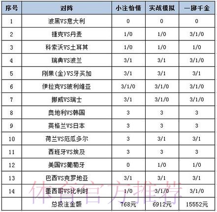 热门新闻