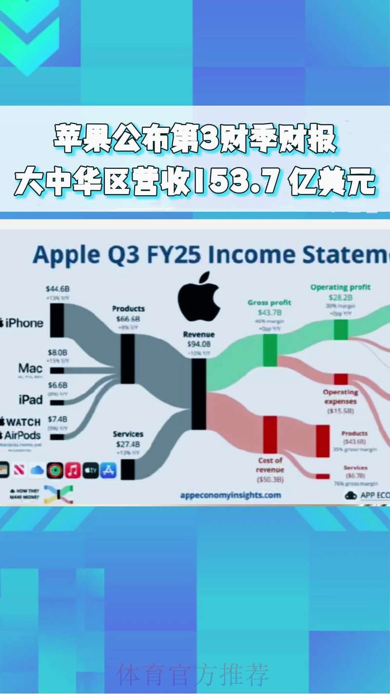 热门新闻
