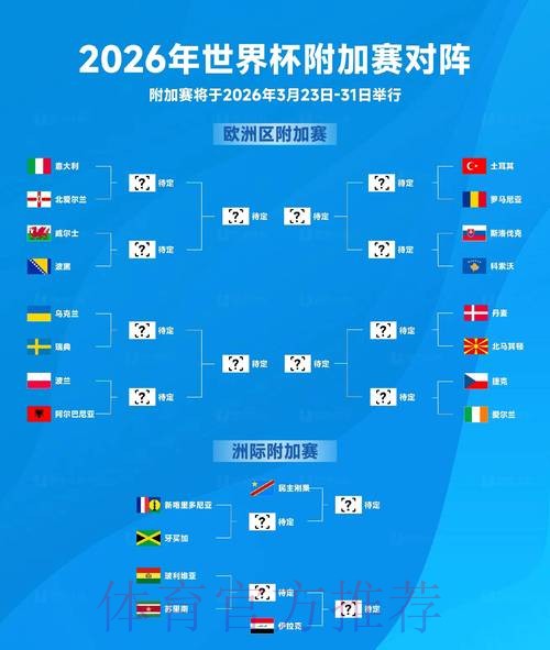 2026世界杯：如何获取免费下注机会