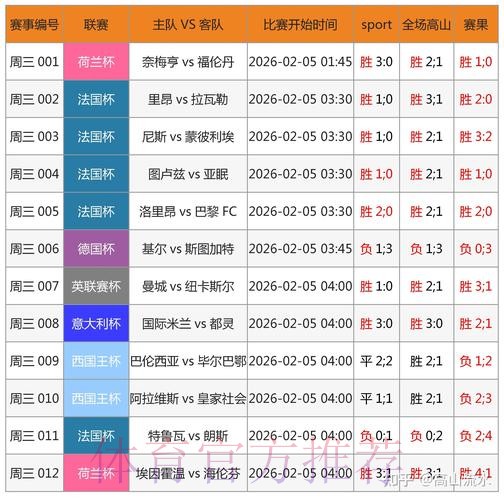安卓端世界杯博彩应用优选 安卓端世界杯博彩应用优选