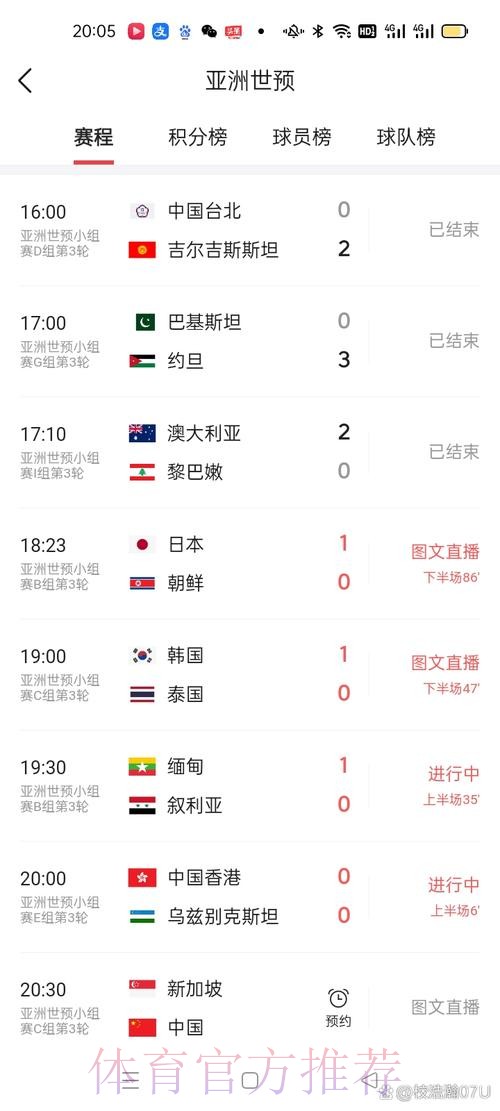 世界杯比分即时播报 世界杯比分即时播报