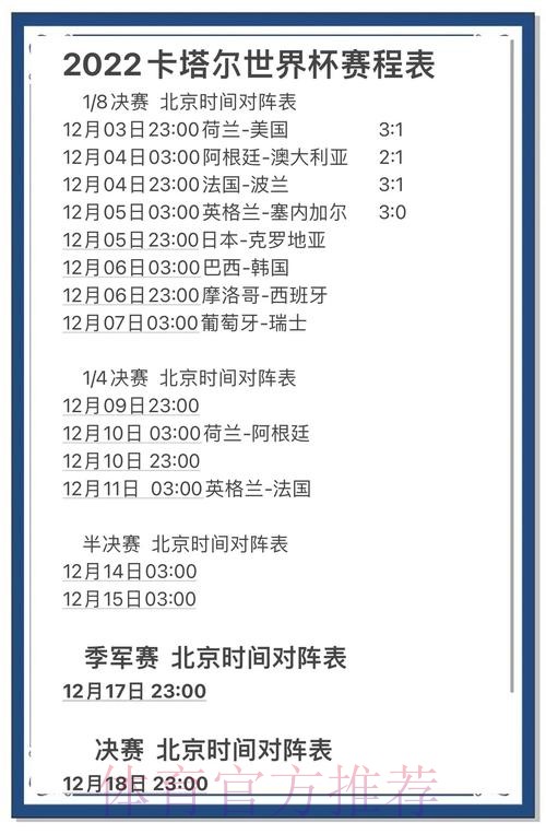 世界杯预测平台精选与全方位解析