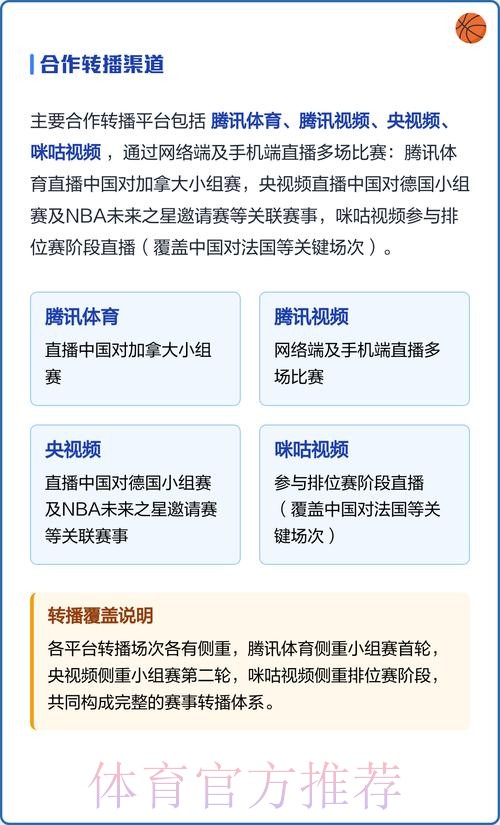 世界杯直播平台全览：精选推荐与观看指南