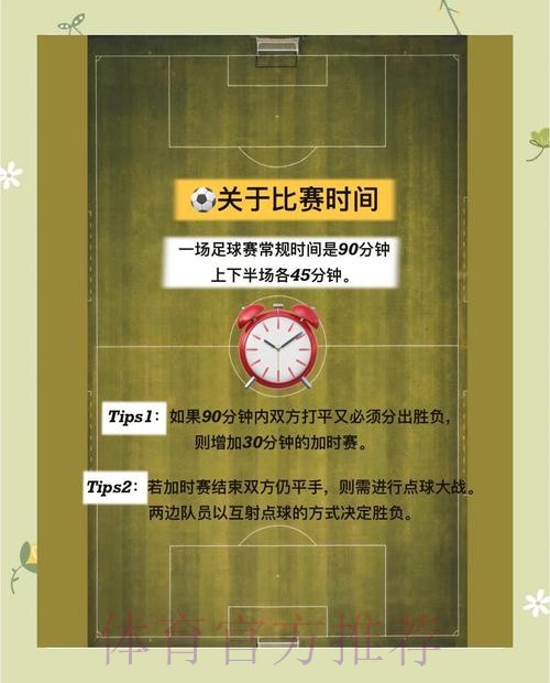 世界杯网页版攻略与技巧深度解读