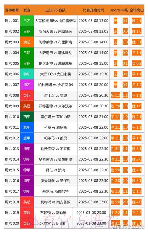 世界杯博彩平台精选与实用指南 世界杯博彩平台精选与实用指南