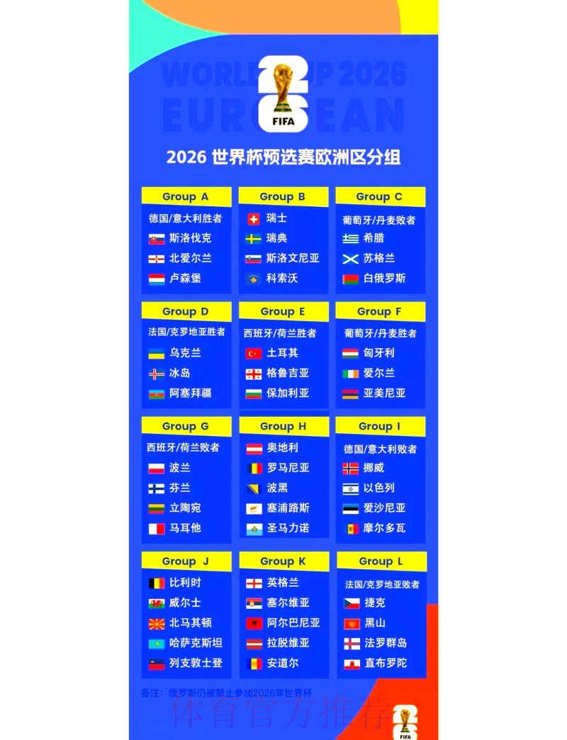 2026世界杯外围赛全方位解析与预测