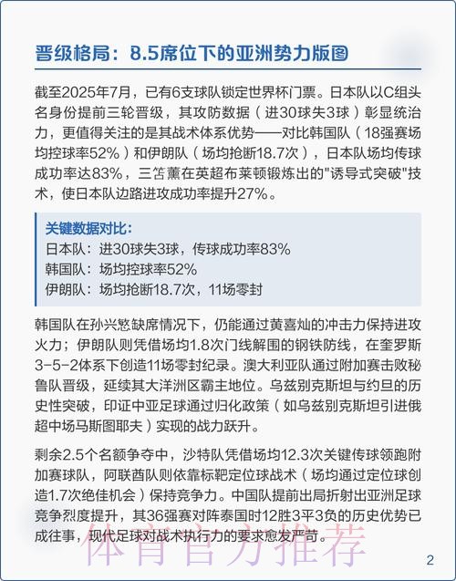 世界杯预测技巧深度解析
